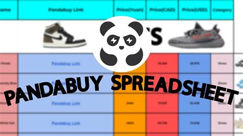 pandabuy watches spreadsheet|pandabuy spreadsheet pdf.